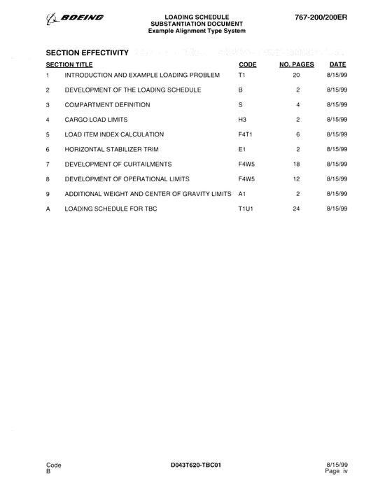 Boeing 767-200/200ER Loading Schedule Substantiation Document 1999