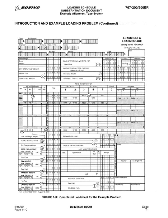 Boeing 767-200/200ER Loading Schedule Substantiation Document 1999