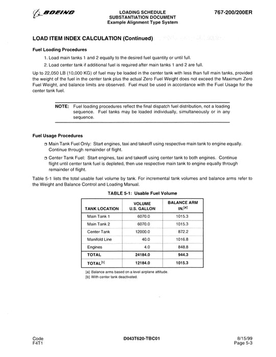 Boeing 767-200/200ER Loading Schedule Substantiation Document 1999