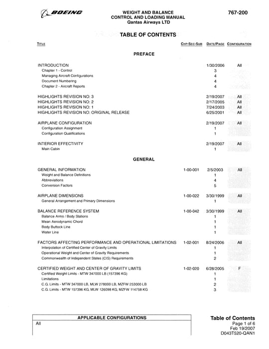 Boeing 767-200 Weight and Balance Control and Loading Manual