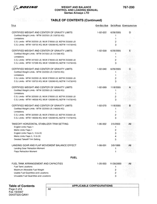 Boeing 767-200 Weight and Balance Control and Loading Manual