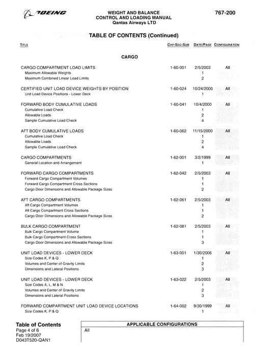 Boeing 767-200 Weight and Balance Control and Loading Manual