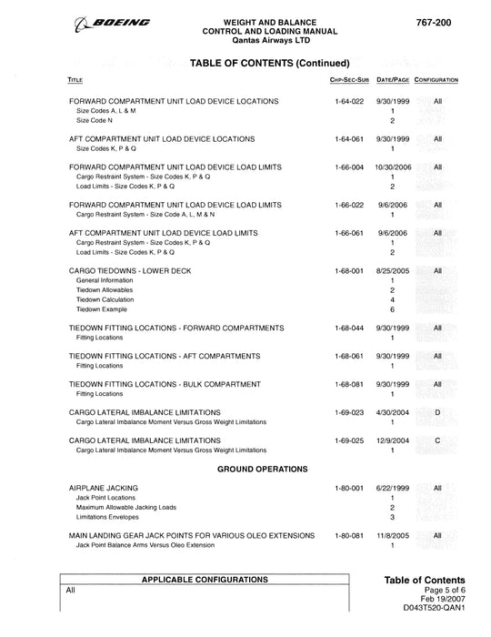 Boeing 767-200 Weight and Balance Control and Loading Manual
