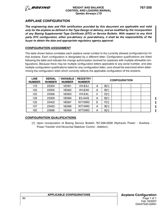 Boeing 767-200 Weight and Balance Control and Loading Manual