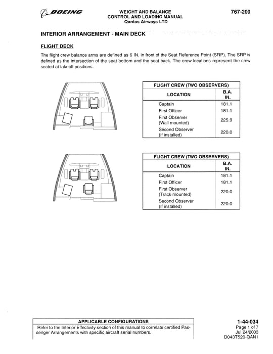 Boeing 767-200 Weight and Balance Control and Loading Manual