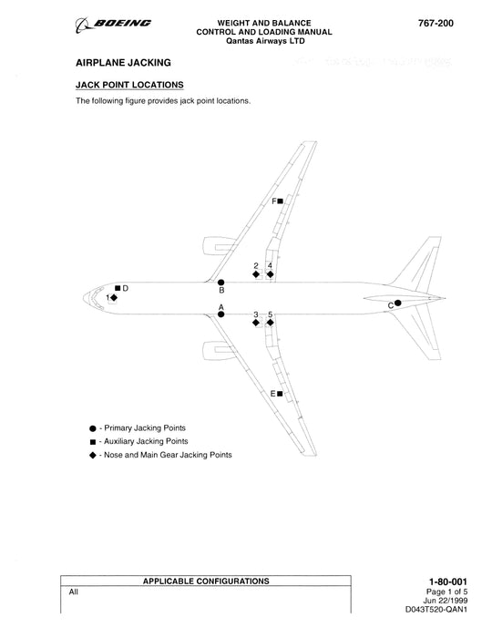 Boeing 767-200 Weight and Balance Control and Loading Manual