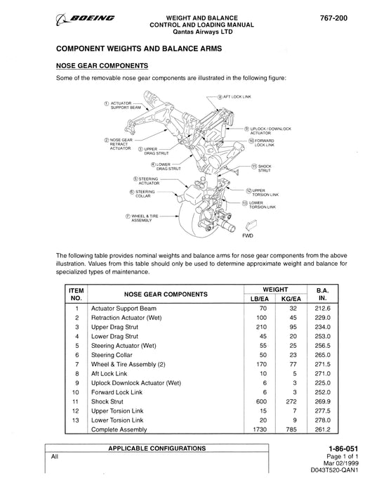 Boeing 767-200 Weight and Balance Control and Loading Manual