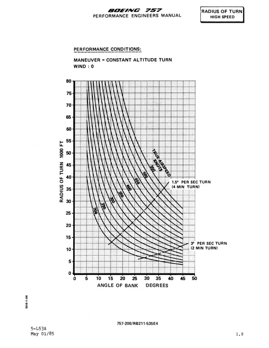 Boeing 757-200 Performance Engineers Manual 1985