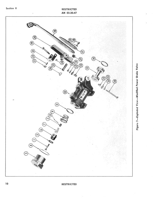 Bendix Power Brake Valves Handbook of Instructions with Parts Catalog (AN 03-30-47)