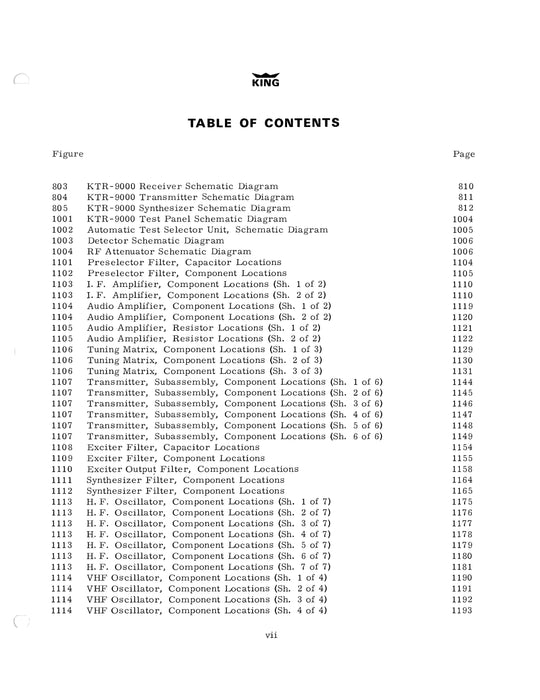 King KTR-900 VHF Comm Transceiver Overhaul Manual (006-5006-00)