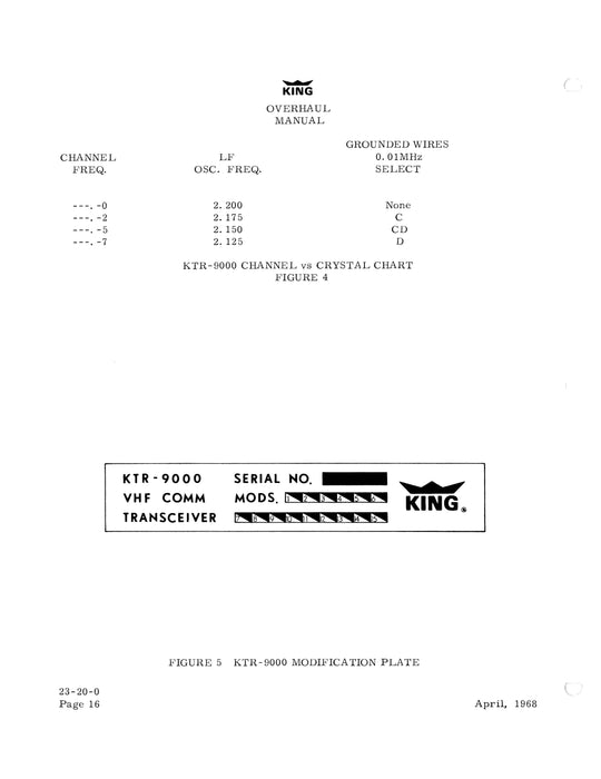 King KTR-900 VHF Comm Transceiver Overhaul Manual (006-5006-00)