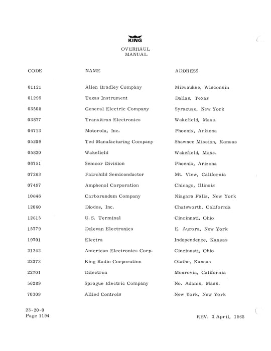 King KTR-900 VHF Comm Transceiver Overhaul Manual (006-5006-00)