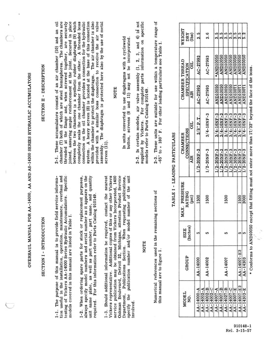 Vickers Hydraulic Accumulators AA-14000, AA-14300 & AS-14300 Overhaul Manual