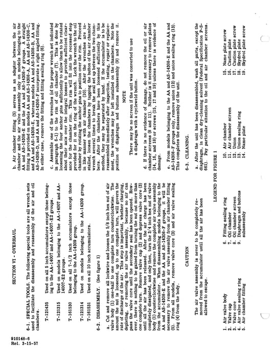 Vickers Hydraulic Accumulators AA-14000, AA-14300 & AS-14300 Overhaul Manual