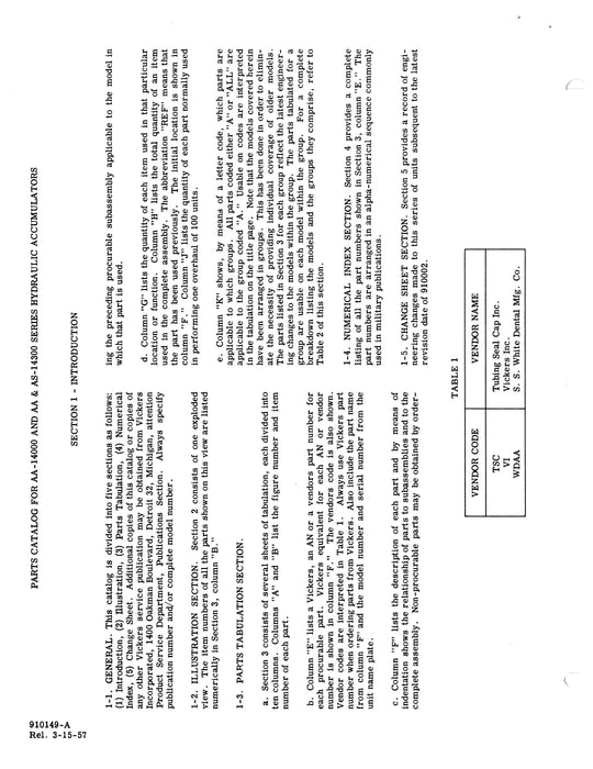 Vickers Hydraulic Accumulators AA-14000, AA-14300 & AS-14300 Parts Catalog