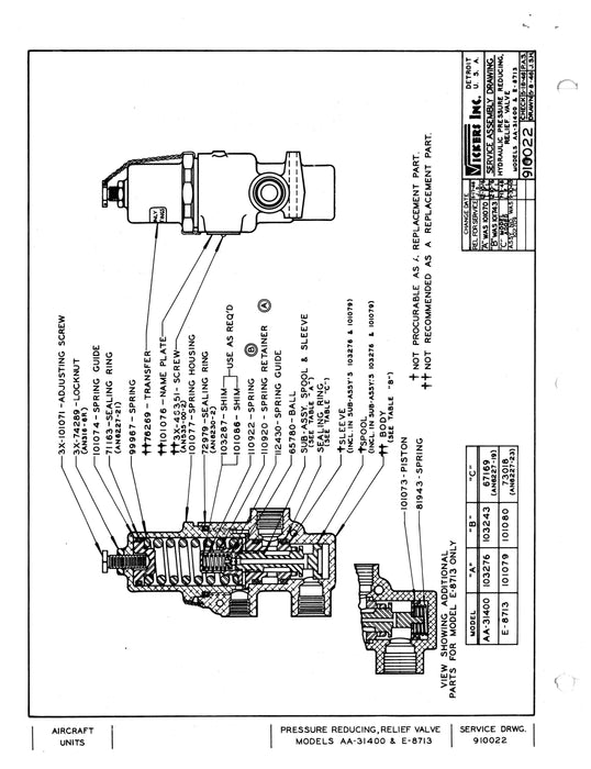 Vickers Pressure Reducing Relief Valve AA-31400 Service Data