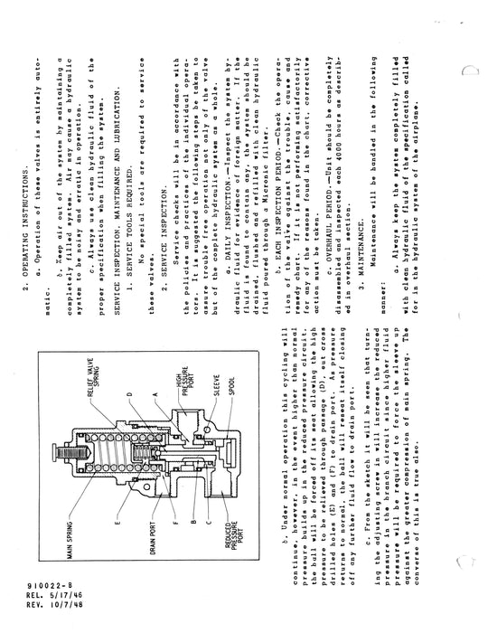 Vickers Pressure Reducing Relief Valve AA-31400 Service Data