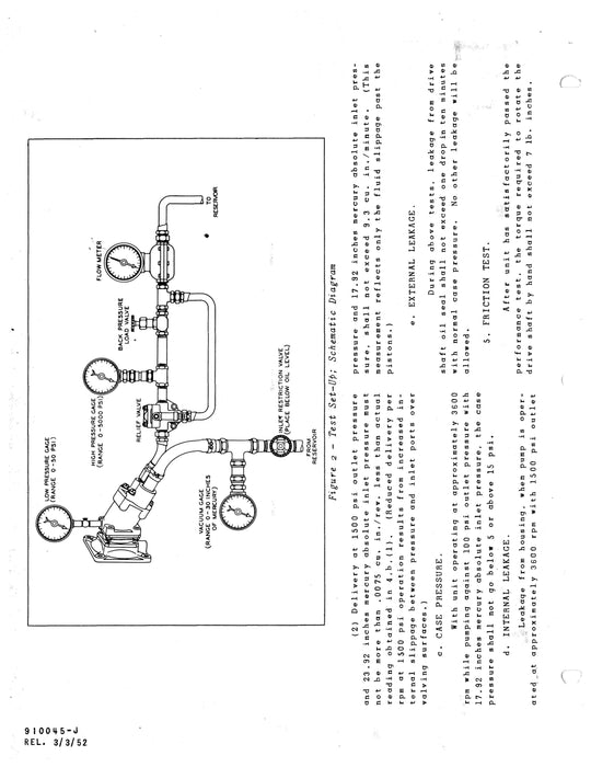 Vickers Fixed Displacement Pumps PF-2713 Service Data