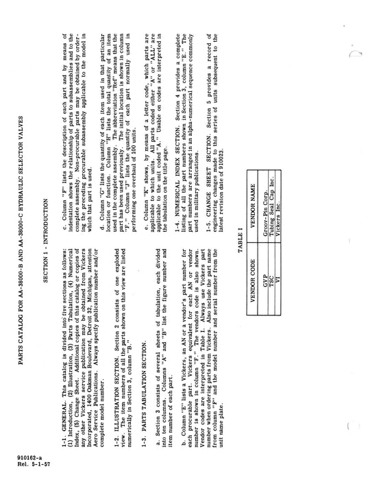 Vickers Hydraulic Selector Valves AA-38000-B, AA-38000-C Illustrated Parts Catalog