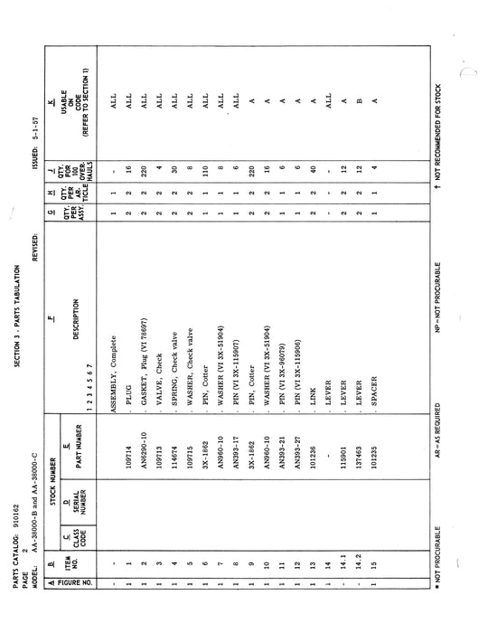 Vickers Hydraulic Selector Valves AA-38000-B, AA-38000-C Illustrated Parts Catalog