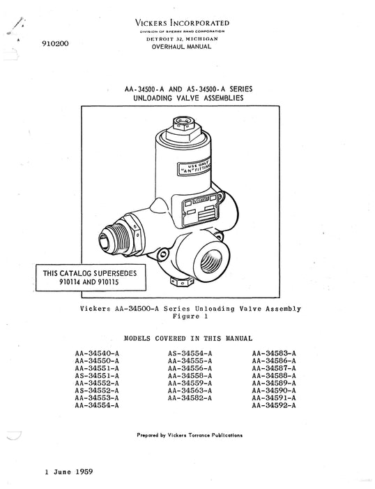 Vickers Unloading Valve Assemblies AA-34500-A and AS-34500-A Series Overhaul and Parts Manual