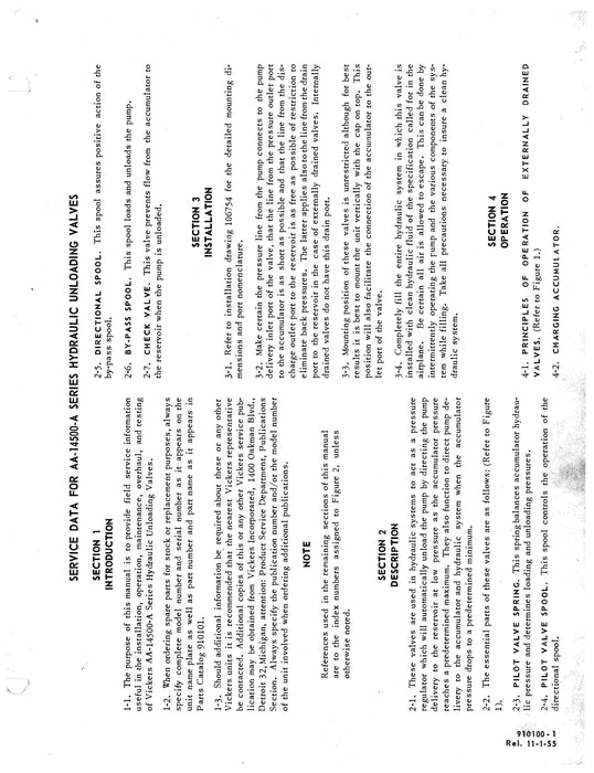 Vickers Unloading Valves AA-14500-A Series Overhaul Manual