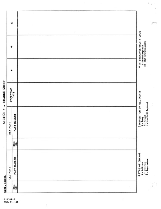 Vickers Unloading Valves AA-14500-A Series Parts Catalog