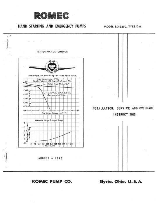 Romec Hand Starting and Emergency Pumps Model RG-3250, Type D-6 Installation, Service, Overhaul