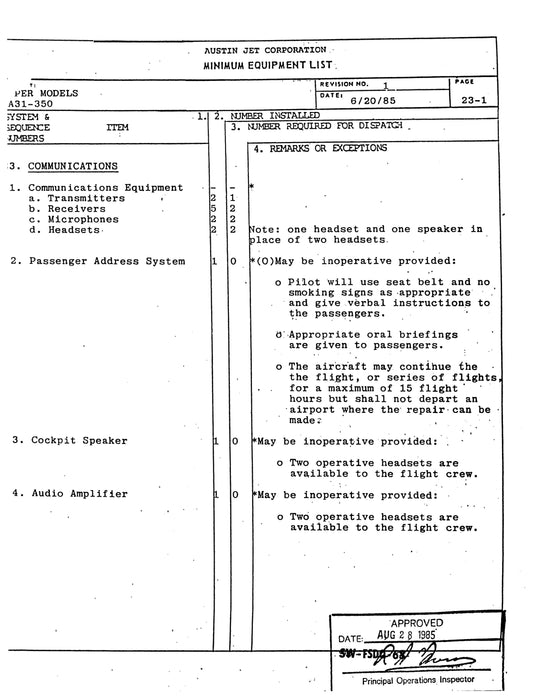 Piper PA-31-350 Minimum Equipment List