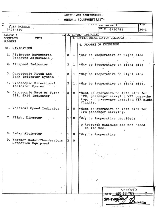 Piper PA-31-350 Minimum Equipment List