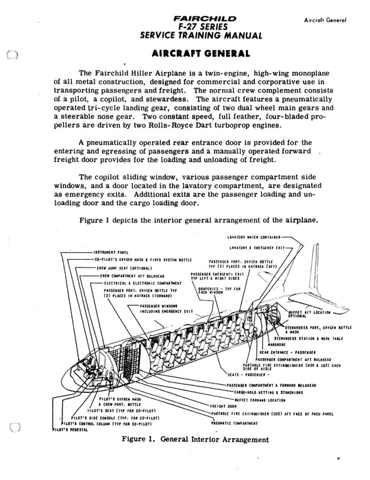 Fairchild F-27 Series Service Training Manual 1974