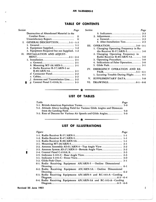 Radio Receiving Equipment AN/ARN-5 & AN/ARN-5A Operation & Service AN 16-30ARN5-2