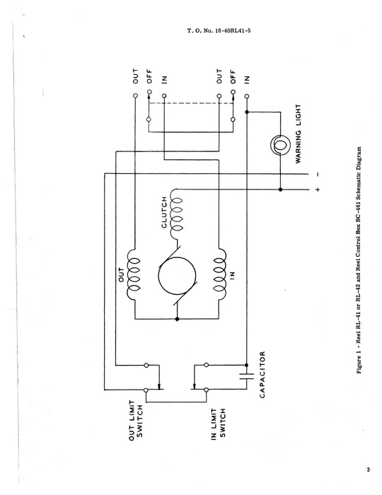 Reels RL-41 & RL-42 & Reel Control Box BC-461 Preliminary Instructions TO 16-40RL41-5