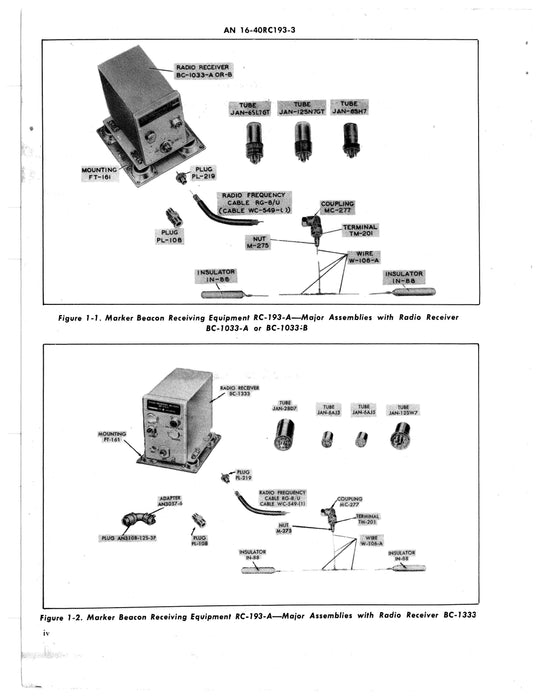 Marker Beacon Receiving Equipment RC-193A & RC-193-AZ Maintenance Instructions AN 16-40RC193-3