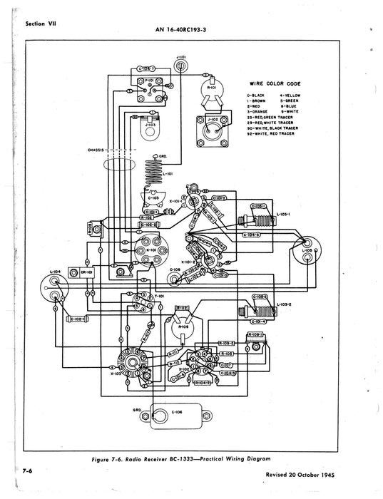 Marker Beacon Receiving Equipment RC-193A & RC-193-AZ Maintenance Instructions AN 16-40RC193-3