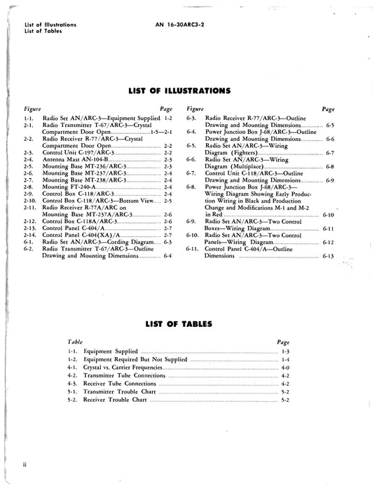 Radio Set AN/ARC-3 Operating Instruction AN 16-30ARC3-2