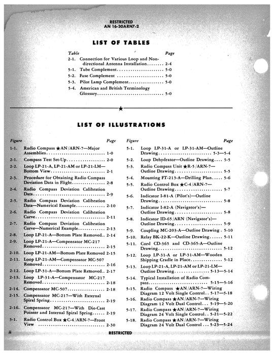 Radio Compass AN/ARN-7 Operating Instructions TO 12R5-2ARN7-1