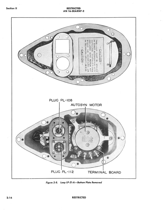 Radio Compass AN/ARN-7 Operating Instructions TO 12R5-2ARN7-1