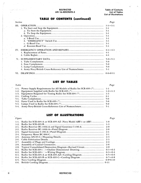 Radio Sets SCR-695-A, -AZ, -B, -C Operating Instructions AN 16-40SCR695-3