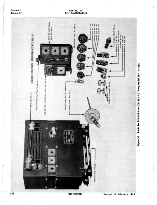 Radio Sets SCR-695-A, -AZ, -B, -C Operating Instructions AN 16-40SCR695-3