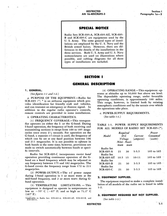 Radio Sets SCR-695-A, -AZ, -B, -C Operating Instructions AN 16-40SCR695-3