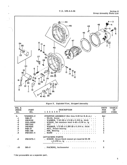 Eclipse-Pioneer Turn and Bank Indicator Type 1718-1A-A1 Illustrated Parts TO 5F8-4-2-24