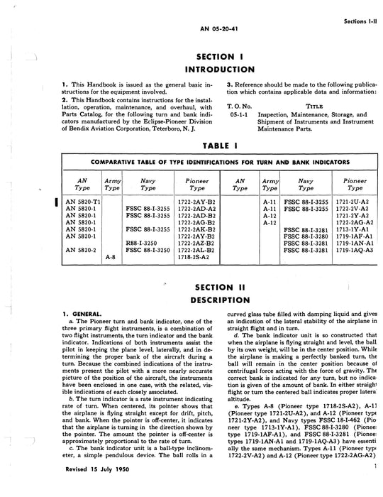 Eclipse-Pioneer Turn and Bank Indicators A-8, A-11, A-12 Service, Overhaul, Parts 5F8-4-2-11