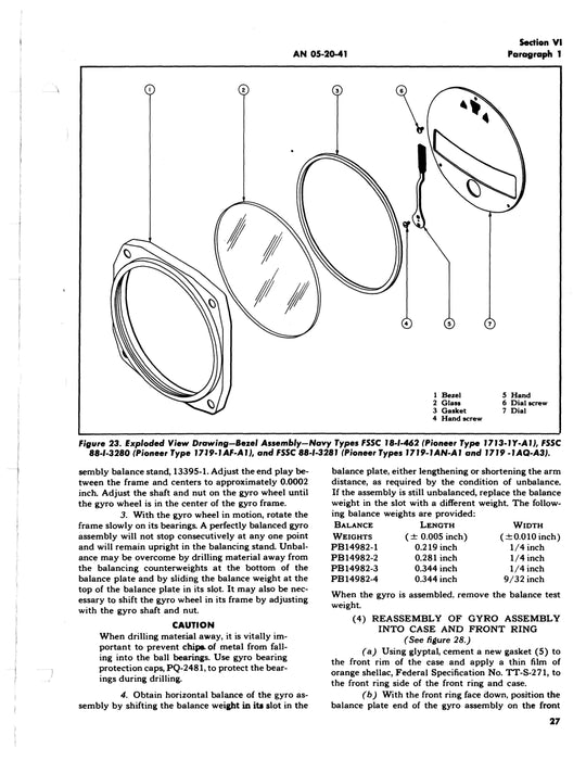 Eclipse-Pioneer Turn and Bank Indicators A-8, A-11, A-12 Service, Overhaul, Parts 5F8-4-2-11