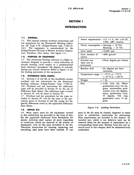 Eclipse-Pioneer Directional Heading Indicator 17100-1A-1A1 Overhaul Manal 5F8-5-4-43