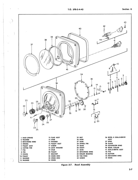 Eclipse-Pioneer Directional Heading Indicator 17100-1A-1A1 Overhaul Manal 5F8-5-4-43