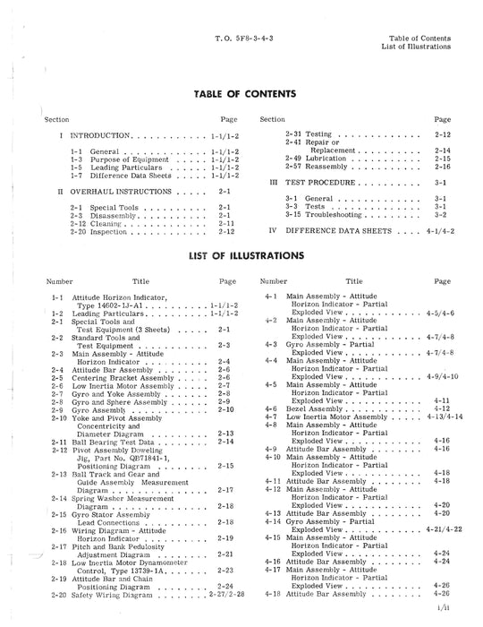 Eclipse-Pioneer Attitude Horizon Indicator Part No. 14602, 14613 Overhaul Manual TO 5F8-3-4-3