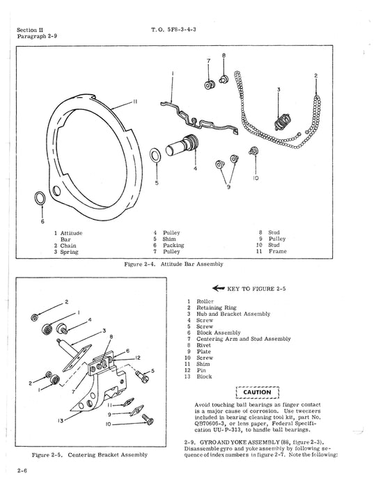 Eclipse-Pioneer Attitude Horizon Indicator Part No. 14602, 14613 Overhaul Manual TO 5F8-3-4-3