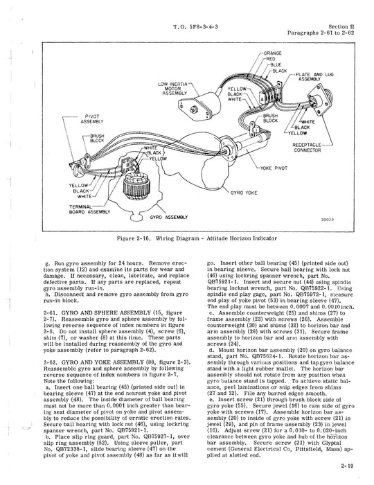 Eclipse-Pioneer Attitude Horizon Indicator Part No. 14602, 14613 Overhaul Manual TO 5F8-3-4-3