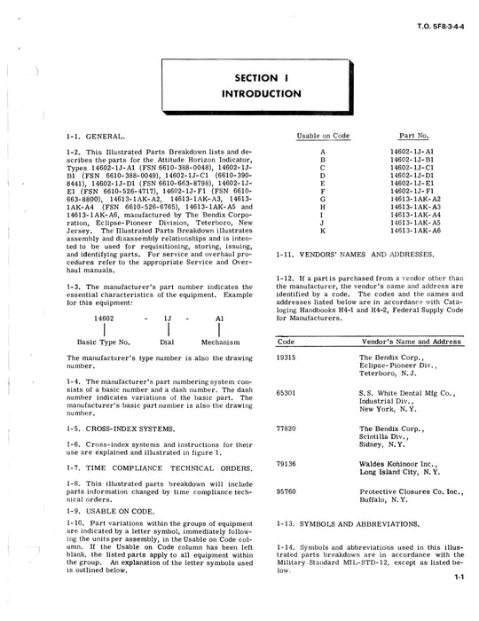 Eclipse-Pioneer Attitude Horizon Indicator Part No. 14602, 14613 Parts Catalog TO 5F8-3-4-4